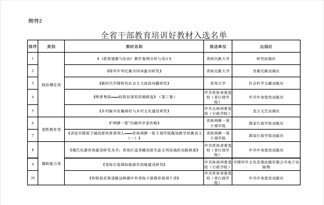 截图20251110160142.png 截图20251110160142.png